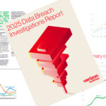Verizon 2025 Data Breach Investigations Report