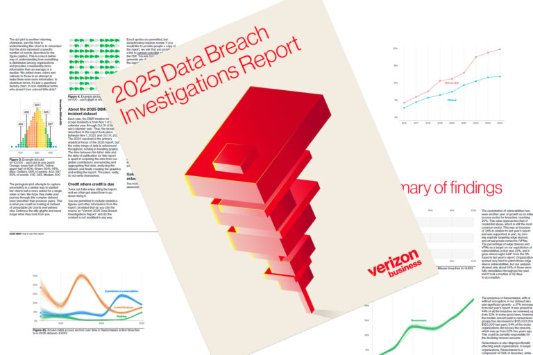 Verizon 2025 Data Breach Investigations Report
