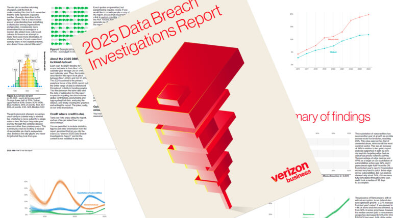 Top Takeaways from the 2025 Data Breach Investigations Report